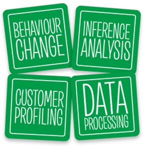 Customer Profiling DATA